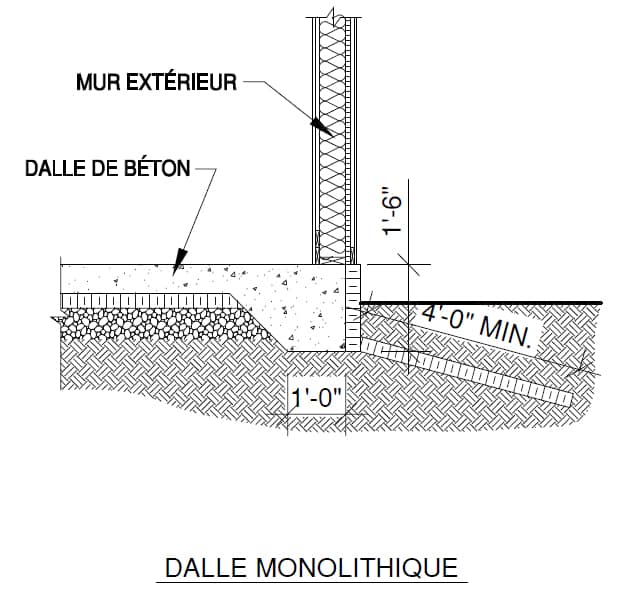 Dalle monolithique