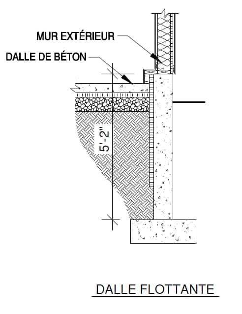 Dalle flottante - Garage