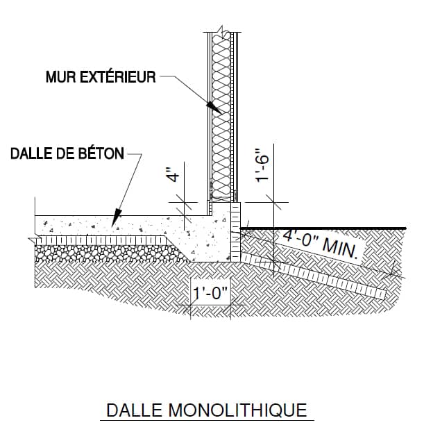 Dalle monolithique - Garage