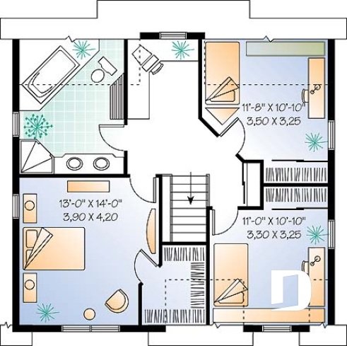 Étage - Plan de style farmhouse champêtre, 3 à 4 chambres ou bureau, galerie couverte, îlot à la cuisine - La Campagnarde