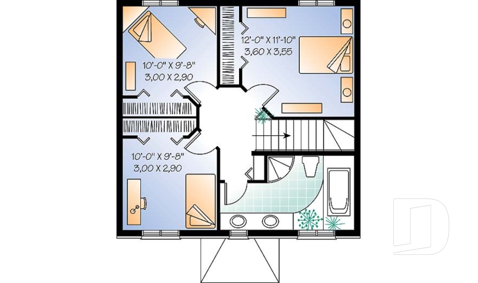 Étage -  - Forester