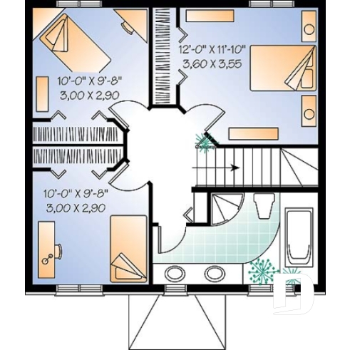 Étage - Plan de maison style Européen à étages, 3 chambres, extérieur classique, éviers doubles - Forester
