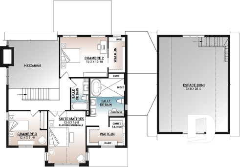 Étage - Plan de maison Farmhouse Moderne conçue pour Alicia Moffet, chanteuse canadienne populaire! - Alicia